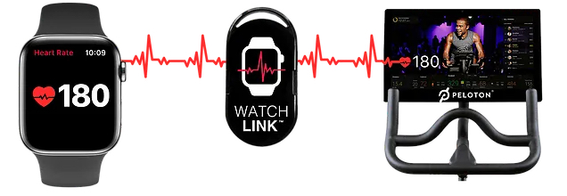 connect garmin watch to peloton