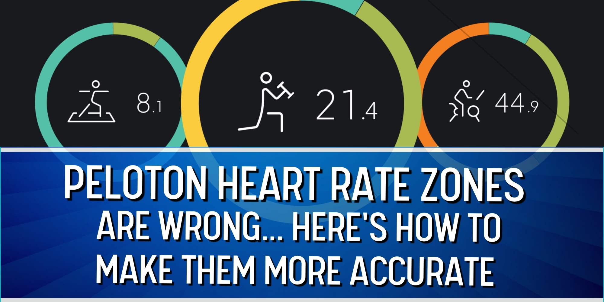 Peloton Strive Score: How to set (more accurate) heart rate zones