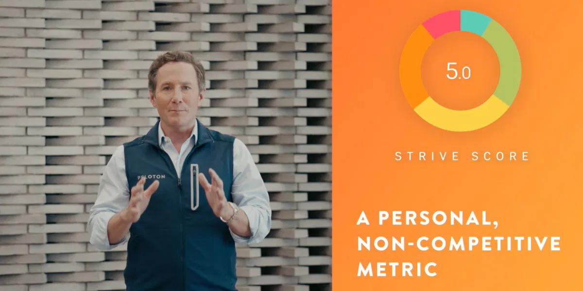 Peloton 2021 keynote recap