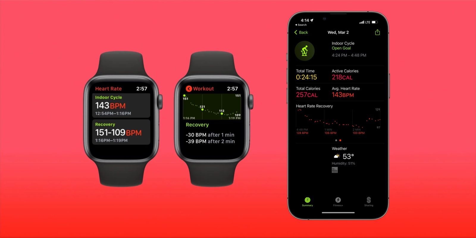 Apple Watch heart rate recovery