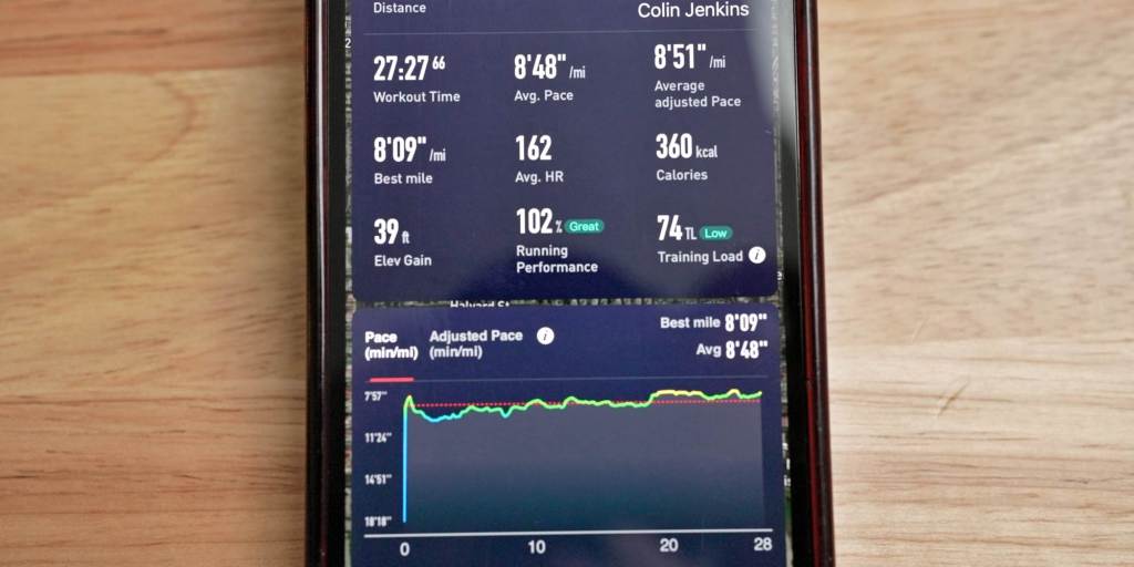 COROS Pace 2 Workout metrics