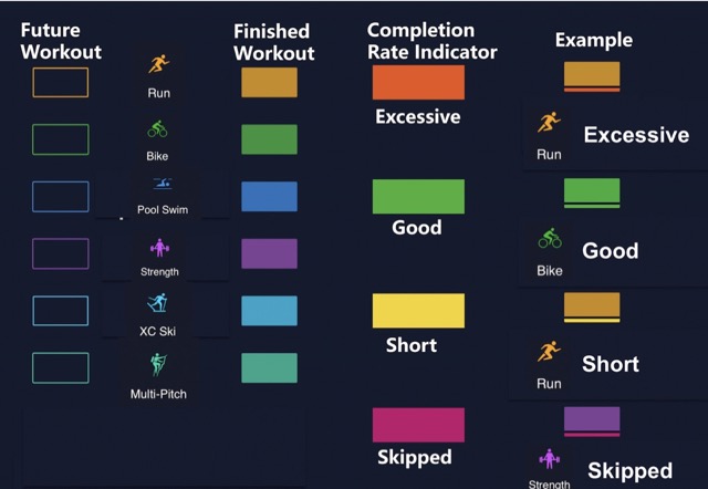 coros sleep tracking