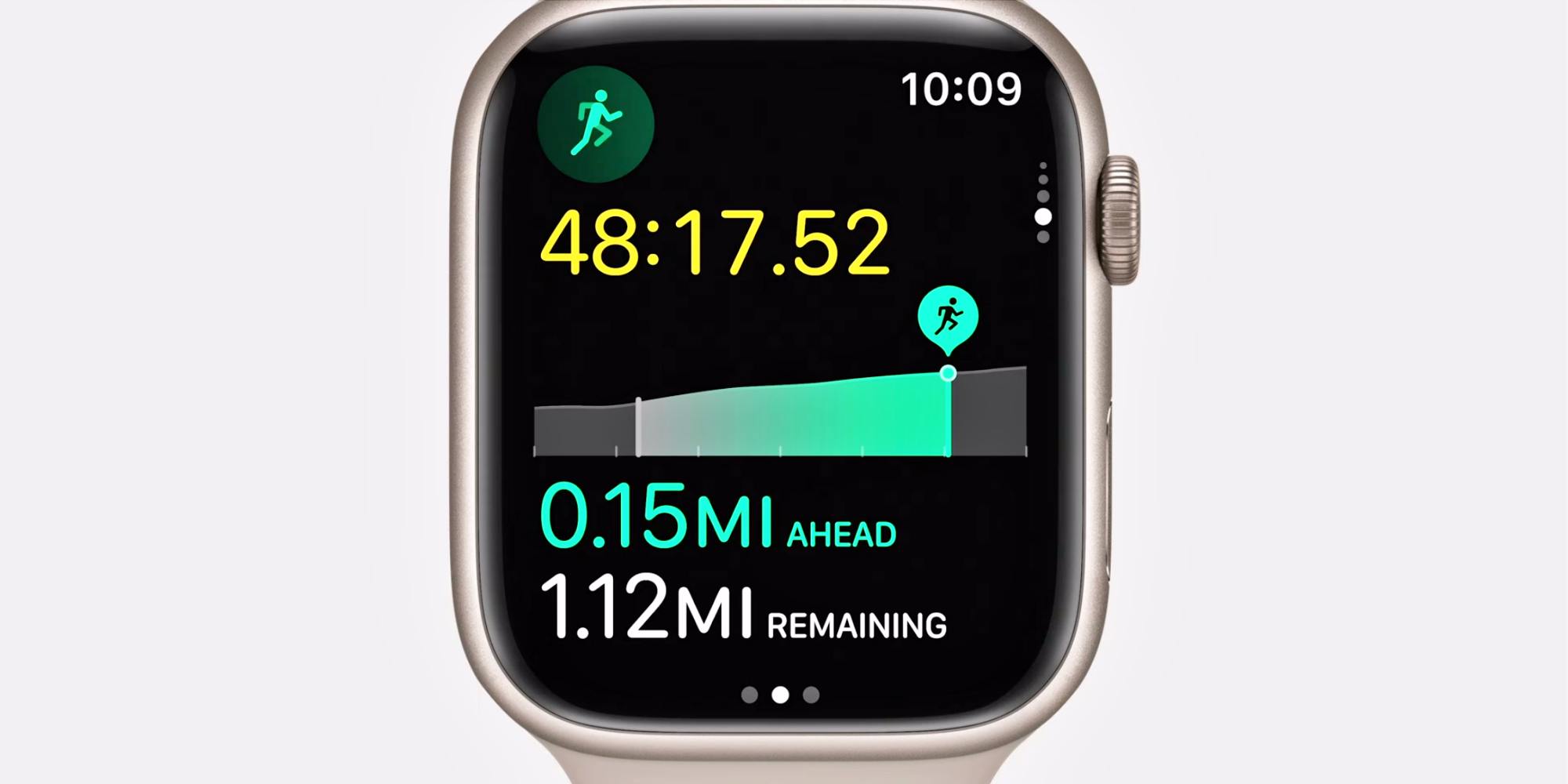 Apple Watch OS9 Fitness Pace Mode