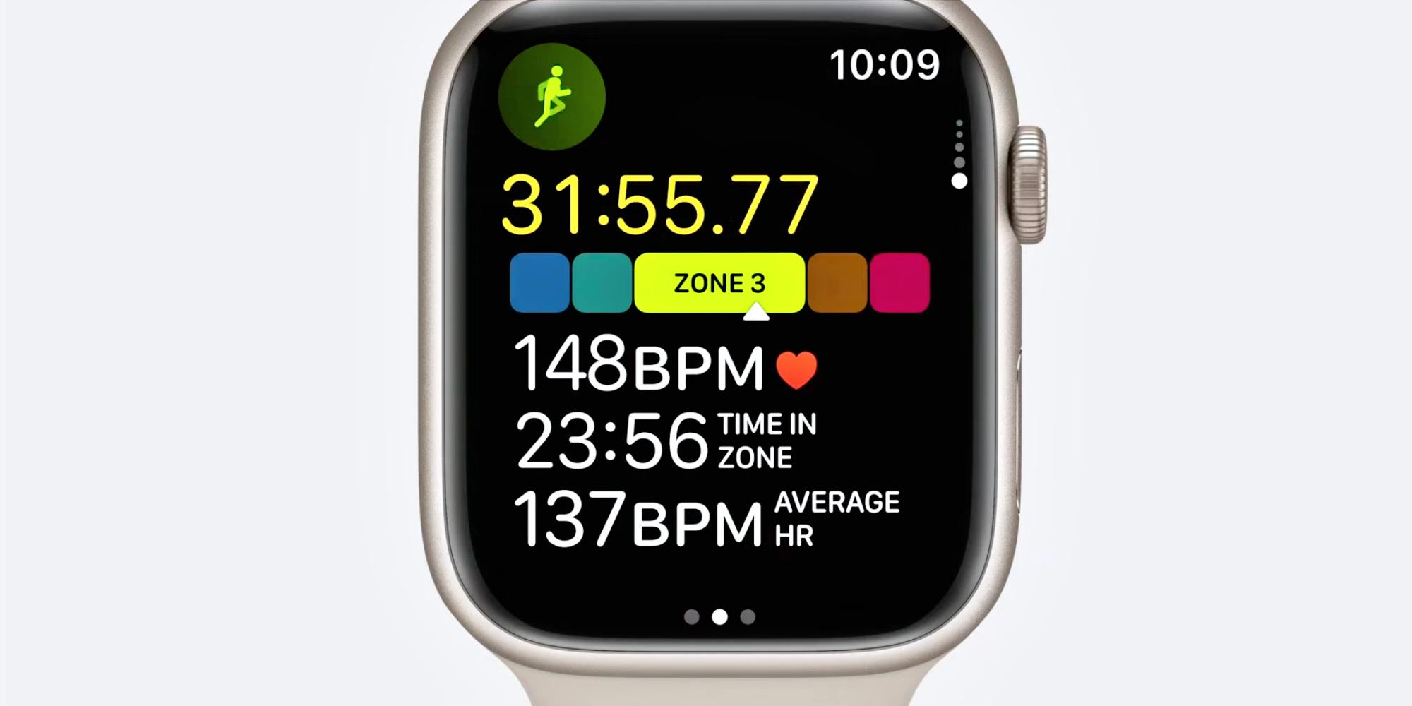 Apple Watch OS9 Heart Rate Zones