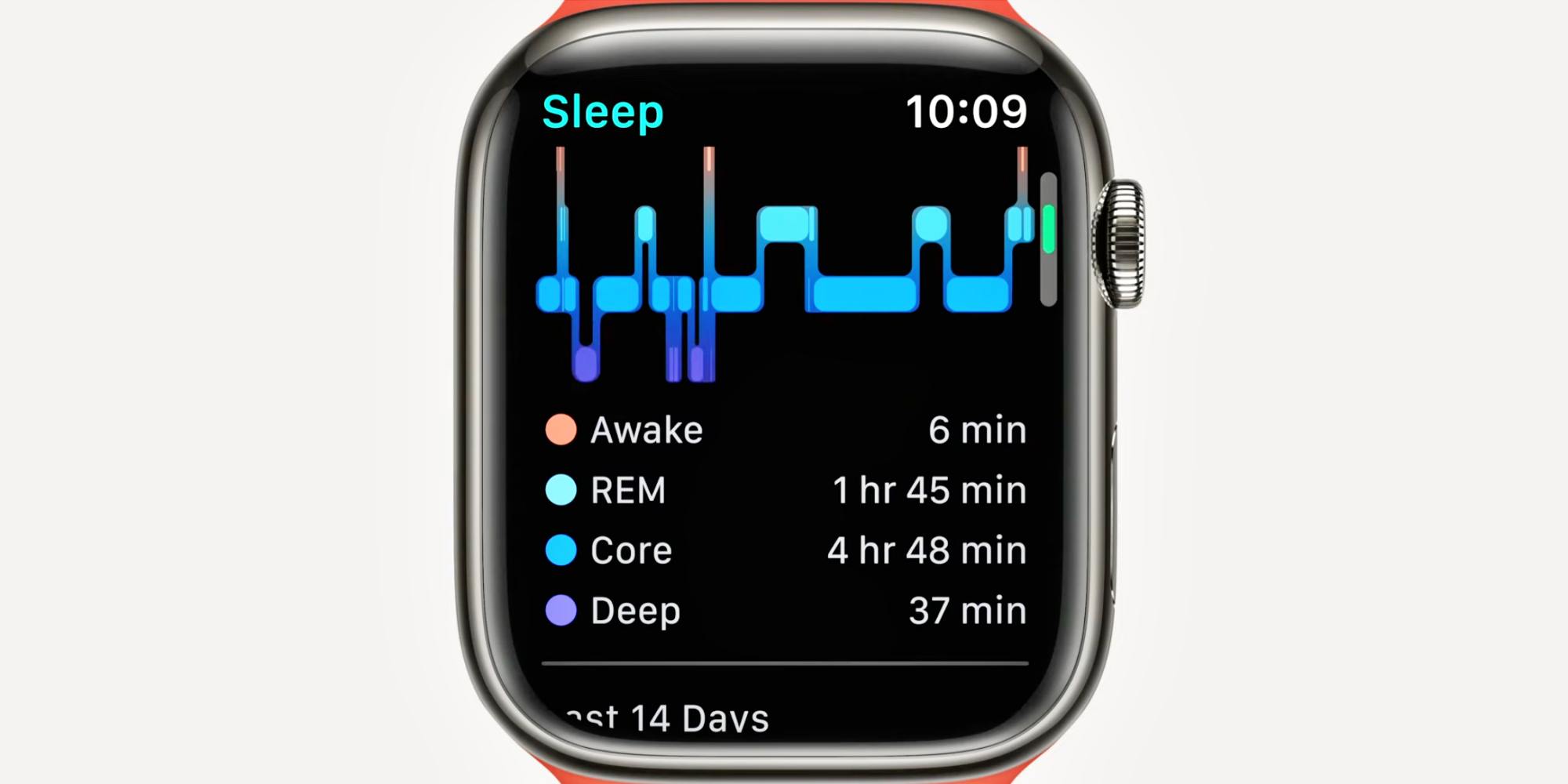 Søvnstadier Apple Watch OS9
