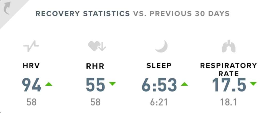 Cold Plunge HRV Results