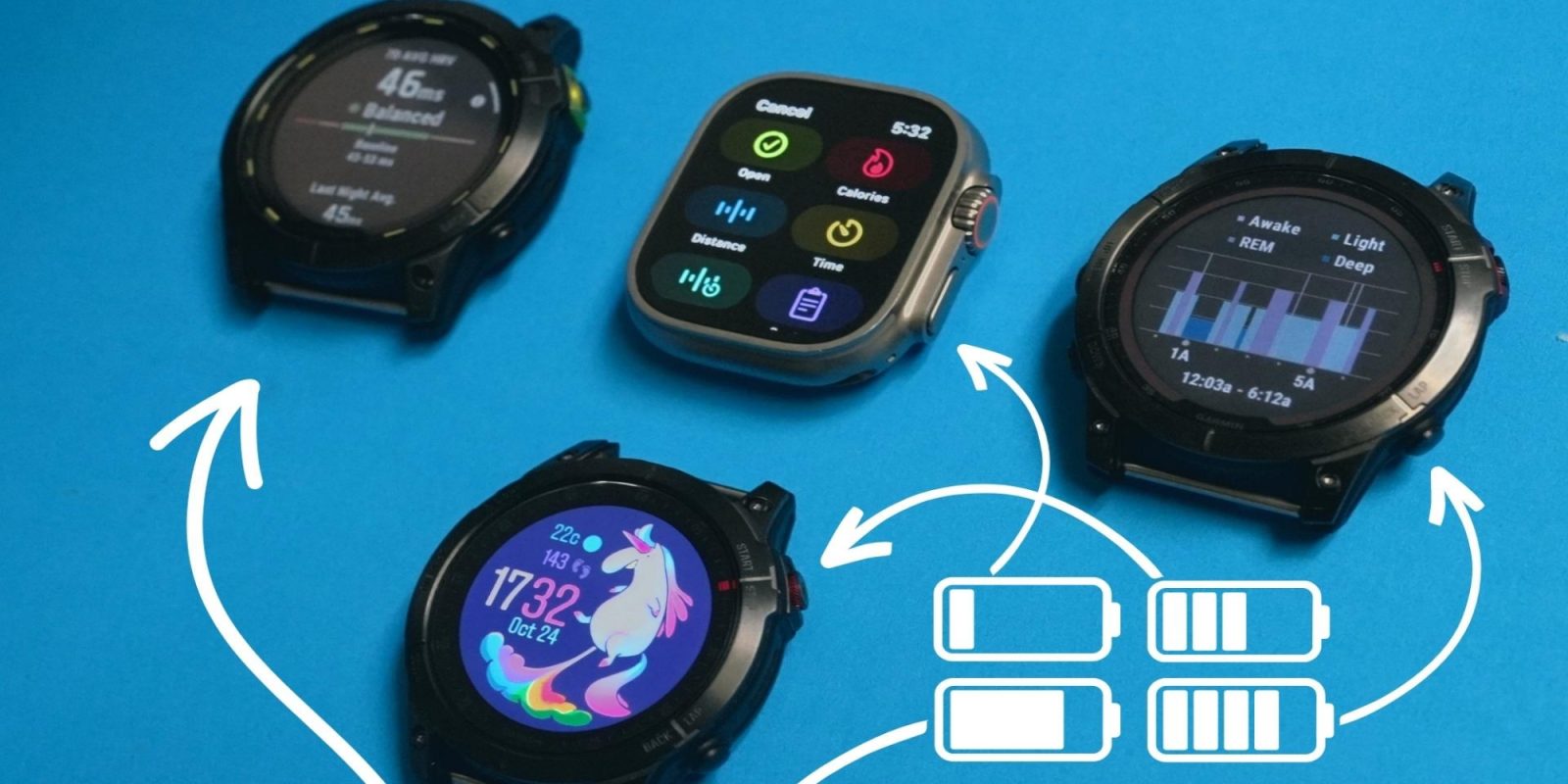 Largest Watches from Garmin and Apple: Apple Watch Ultra vs. Garmin Enduro 2  Side-by-Side : r/AppleWatch