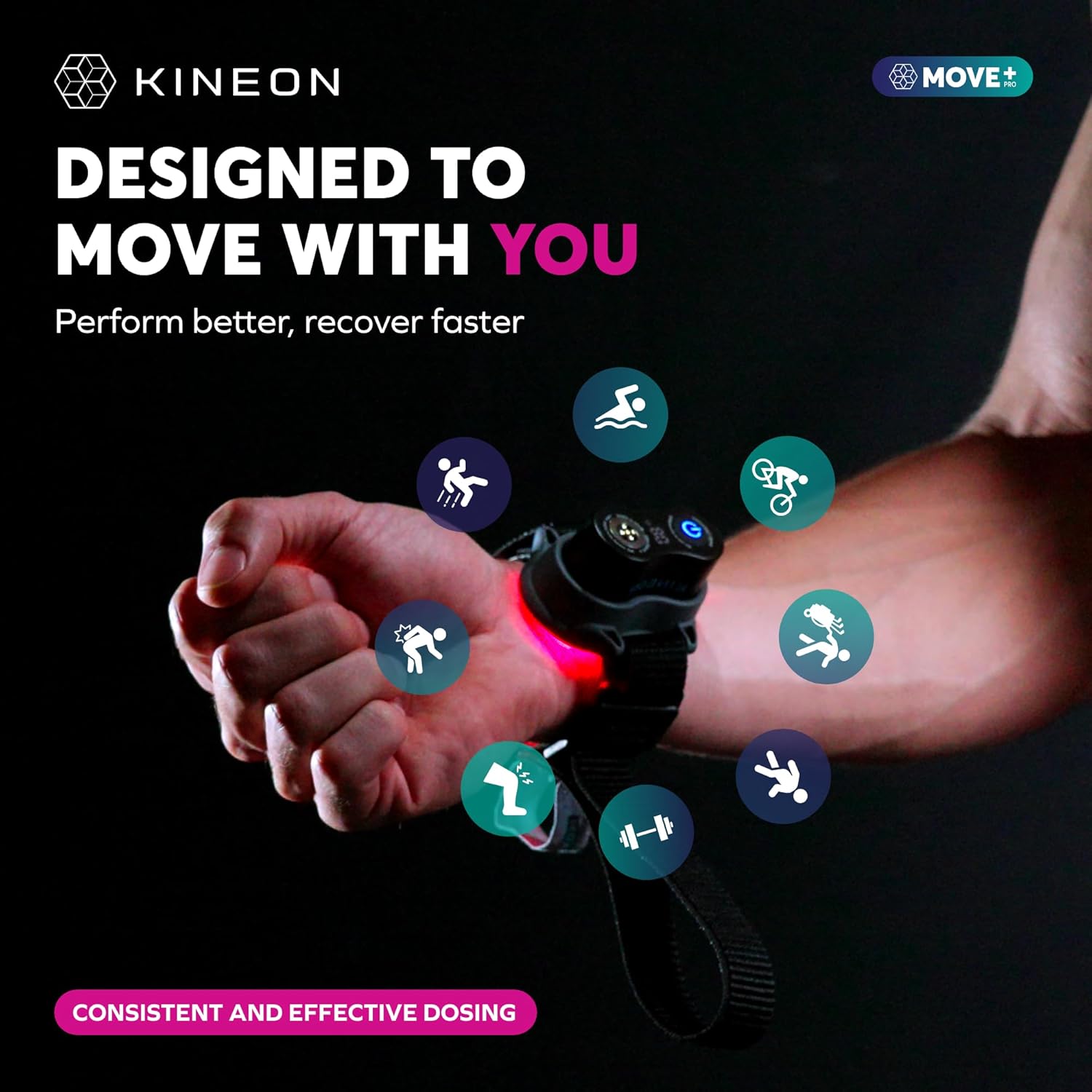 Kineon MOVE+ - Thérapie Par Lumière Rouge - Récupération Musculaire - Neuf Sous Blister